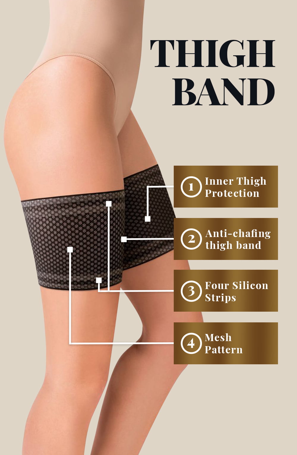 Mesh Thigh Band Self-Supporting Prevent Chafing (Black)