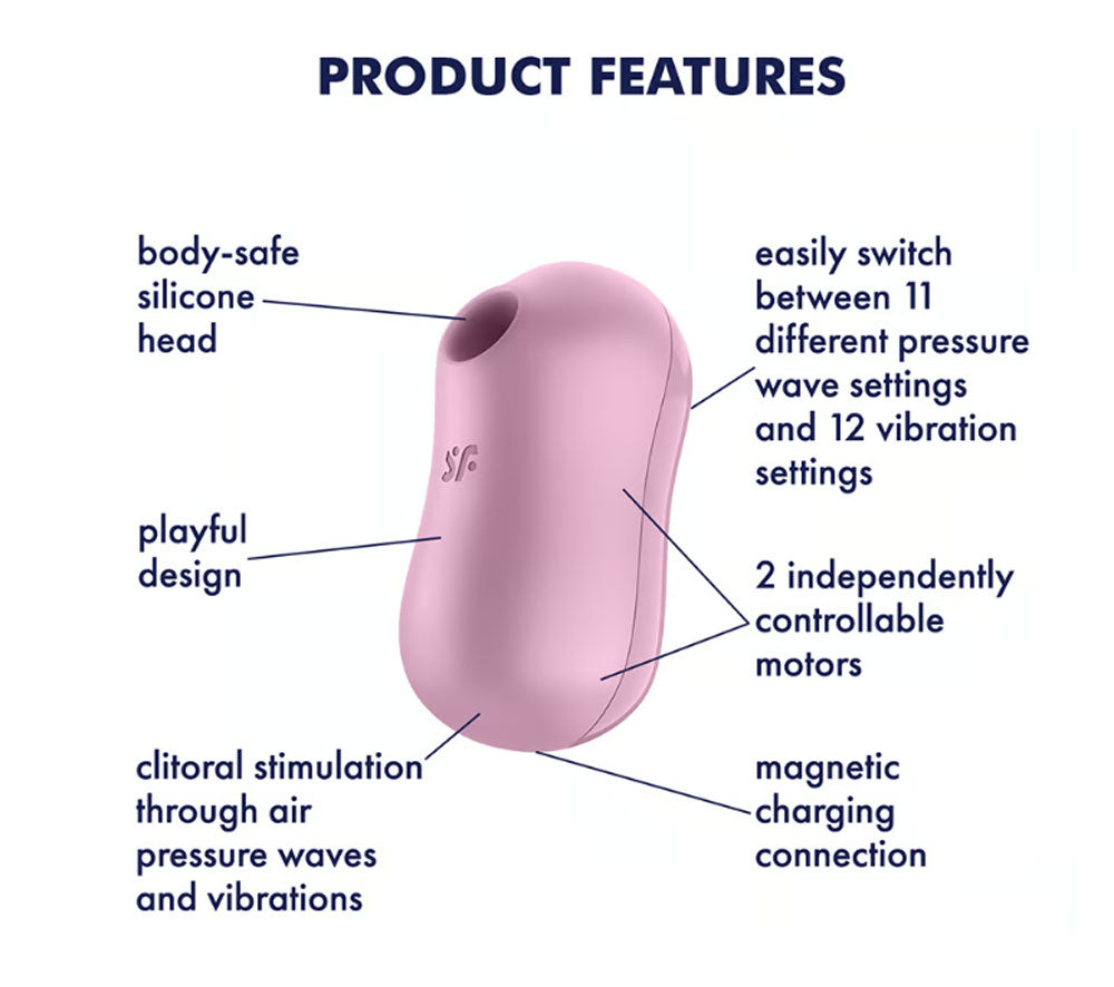 Cotton Candy - Air Pulse Stimulator Plus Vibrator