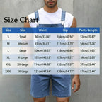 Cuddlecore Denim Shortalls