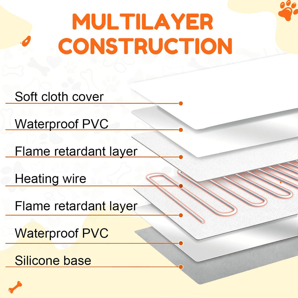 Bearly Adorable Snuggle Warmth Pad