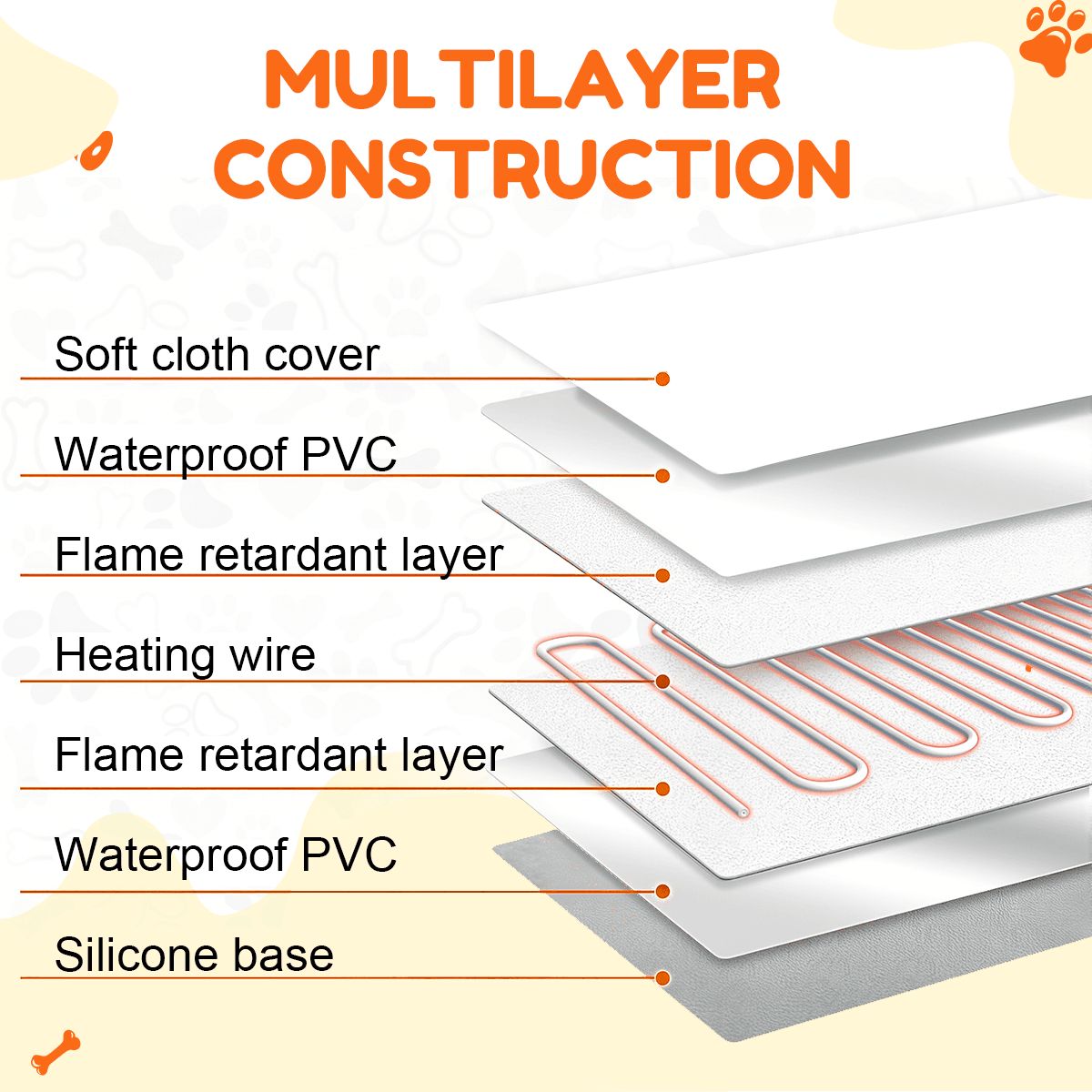 Bearly Adorable Snuggle Warmth Pad