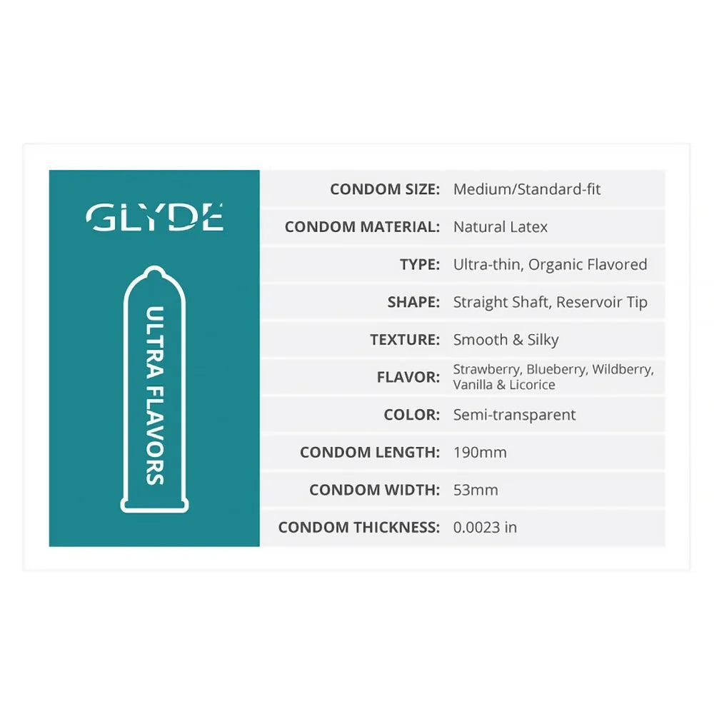 GLYDE ULTRA Ultrathin Latex Condoms (Strawberry/12 Count)