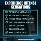 Milker Pro Automatic Milking Machine