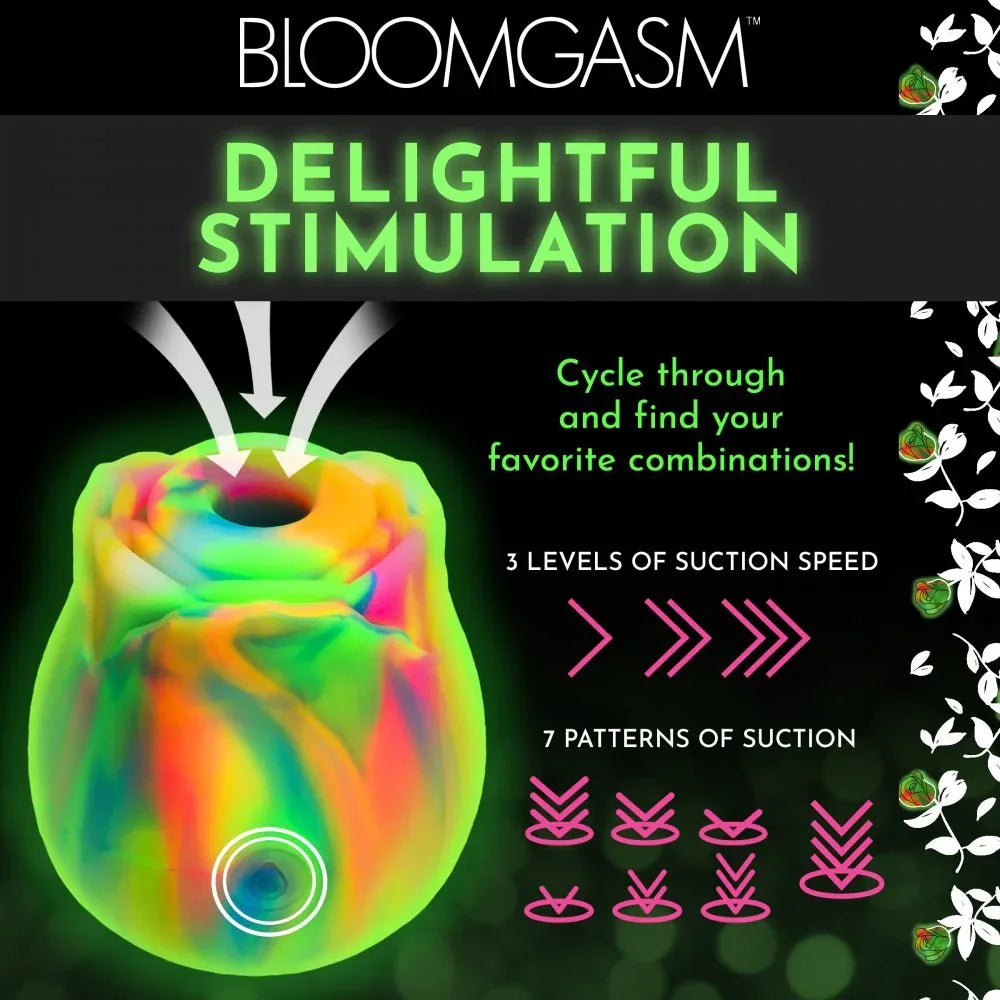 Glow-in-the-Dark Clitoral Stimulator - Puppy's Aesthetics