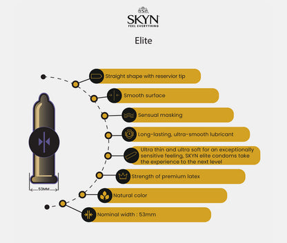 Lifestyles Skyn Elite - 12 Pack