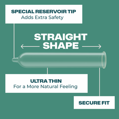 Trojan Sensitivity Ultra Thin Lubricated Condoms - 3 Pack