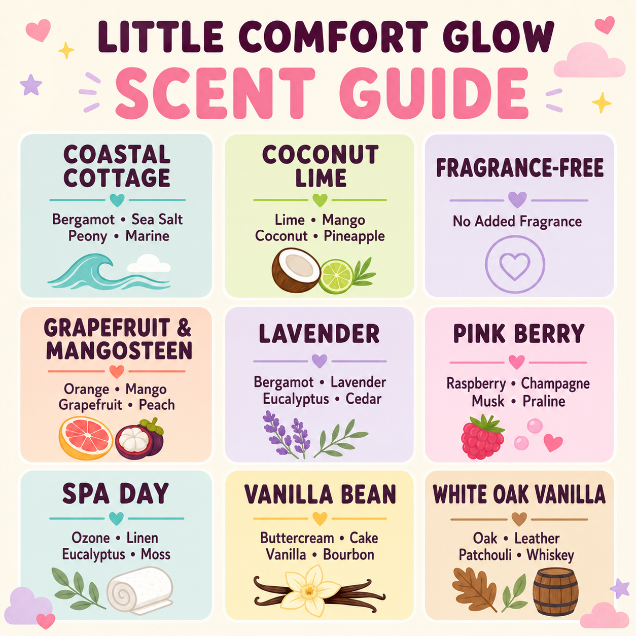 Comfort Glow Candle – Choose Your Scent 9 oz