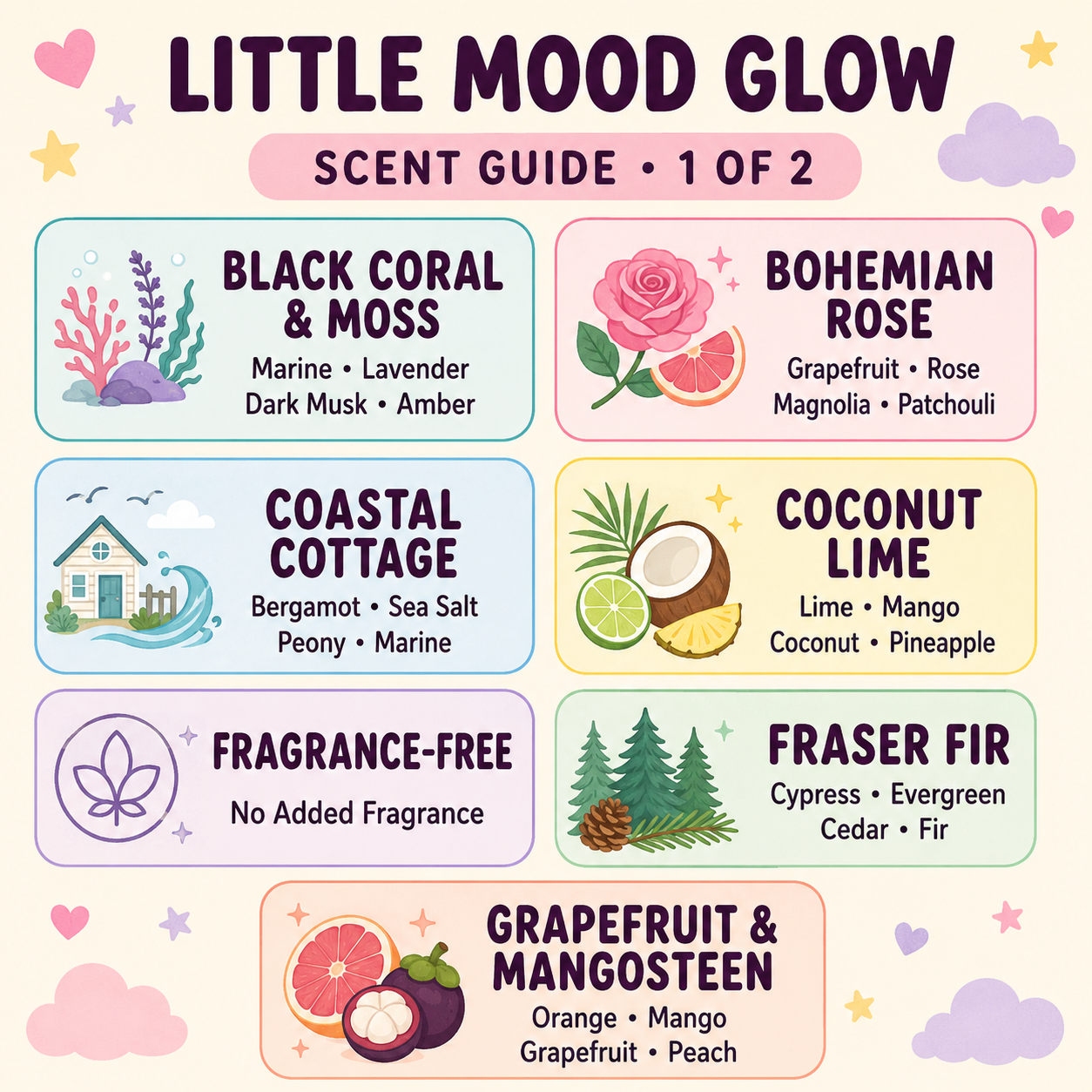 Mood Glow Candle – Choose Your Scent 12.5oz