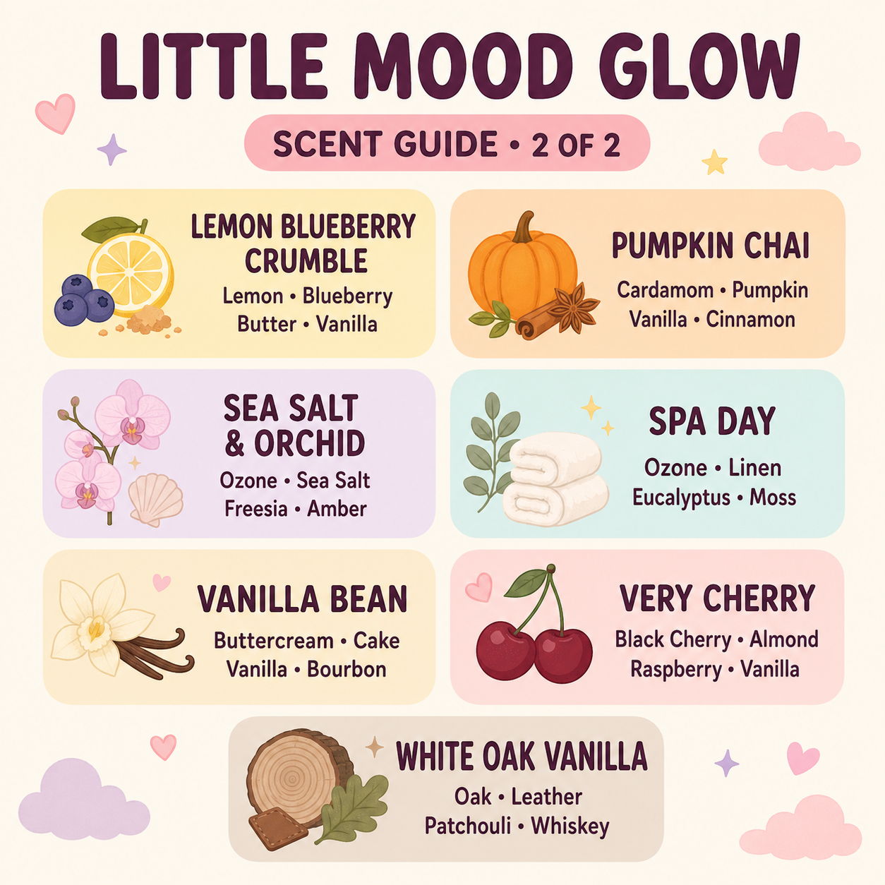 Mood Glow Candle – Choose Your Scent 12.5oz