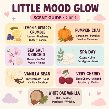 Mood Glow Candle – Choose Your Scent 12.5oz