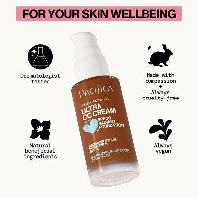 Pacifica Ultra CC Cream Foundation- Imperfect Box