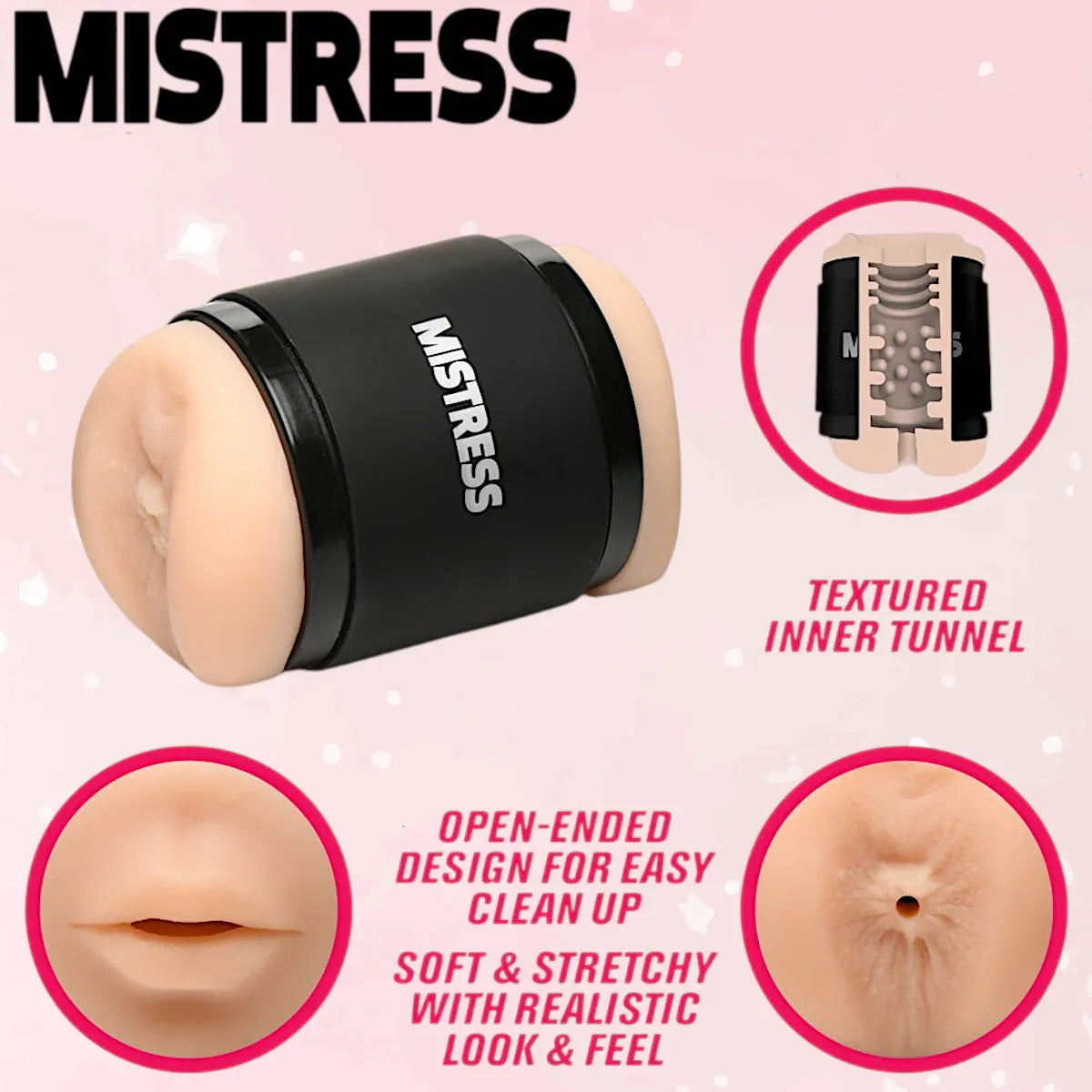 Double Shot Mouth and Ass Stroker - Puppy's Aesthetics