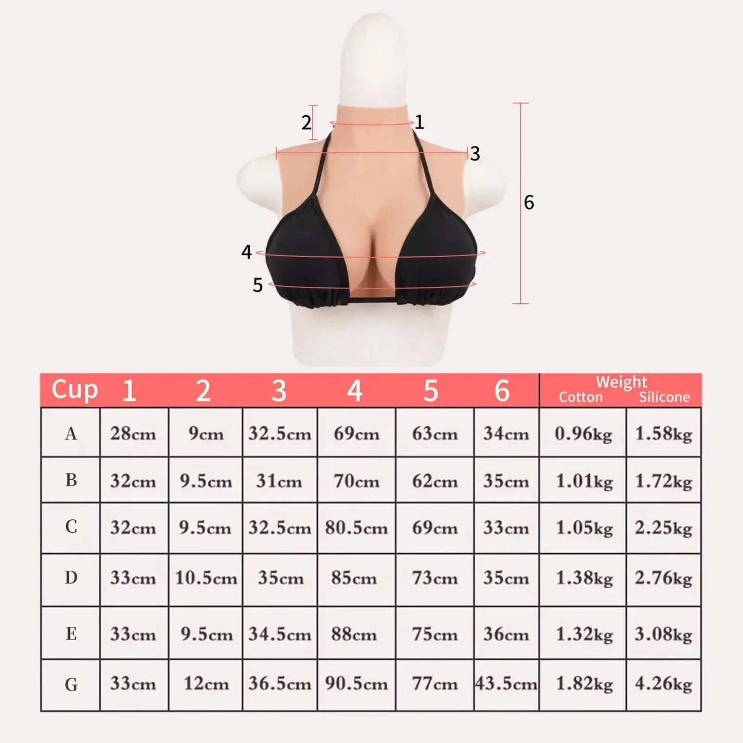 Silicone Breast Forms – Large Fake Boobs - Puppy's Aesthetics
