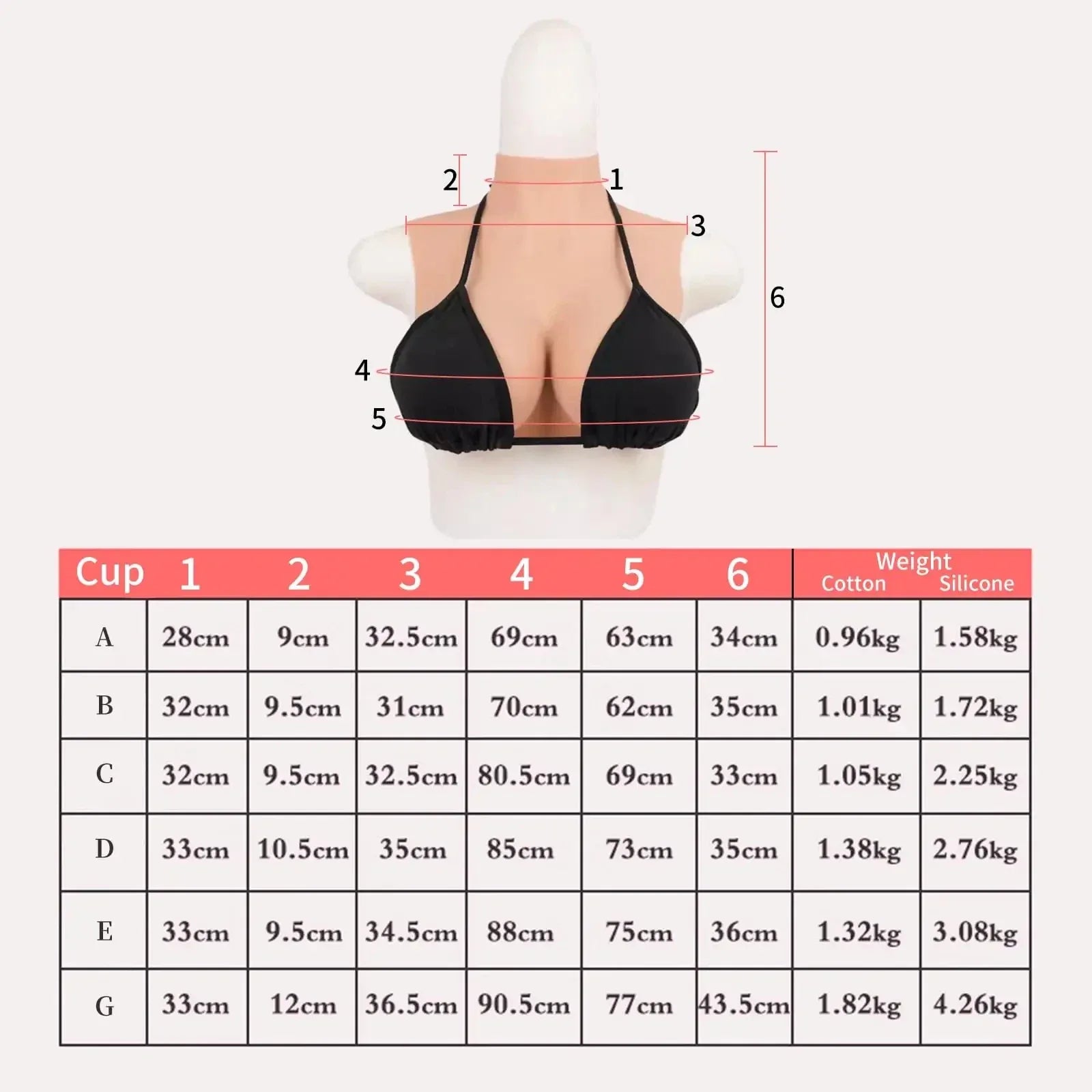 Silicone Breast Forms – Large Fake Boobs - Puppy's Aesthetics