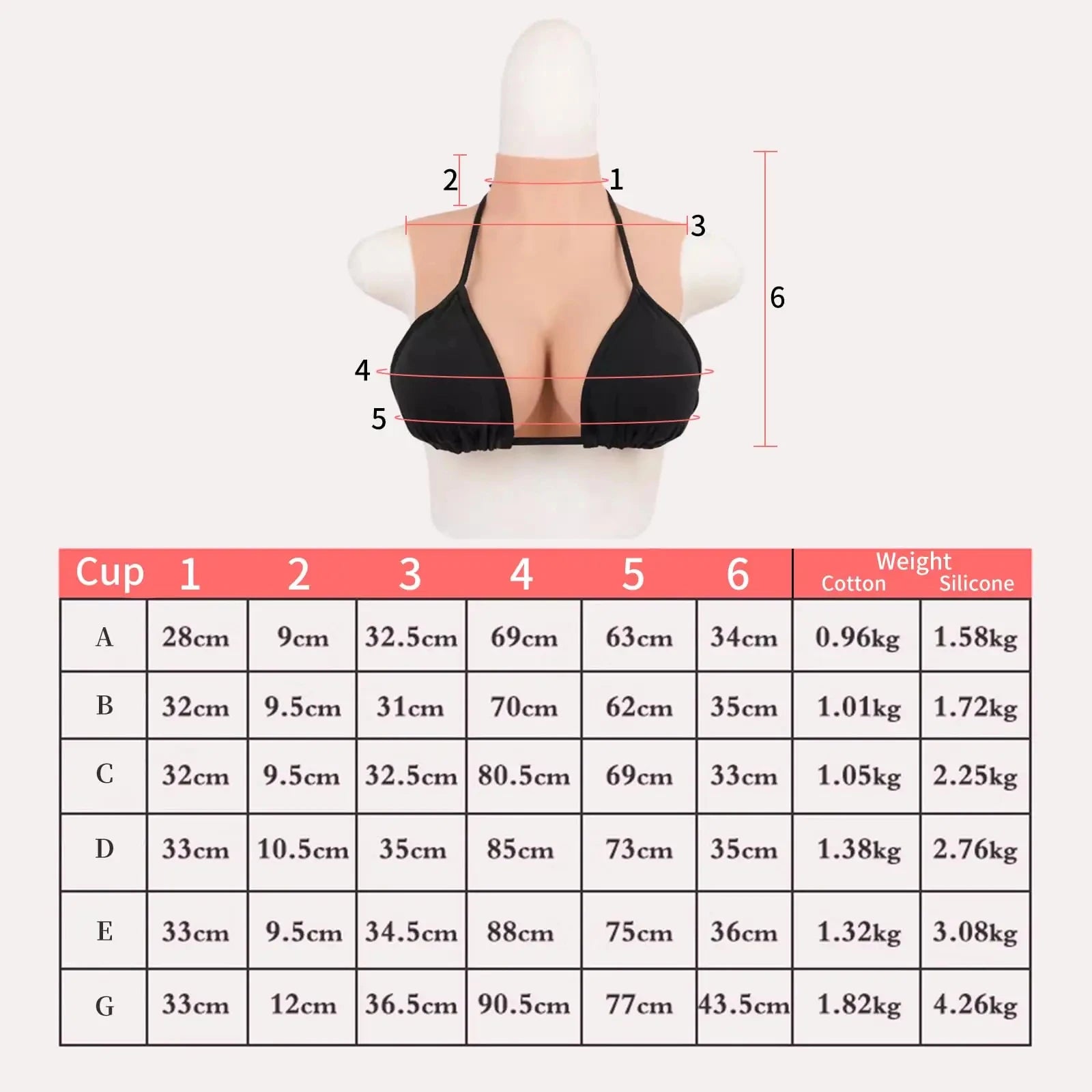 Silicone Breast Forms – Large Fake Boobs