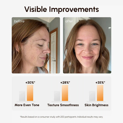 Marée® Vitamin C Radiance Pads