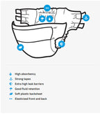 BetterDry Overnight Adult Diapers Plastic Backing