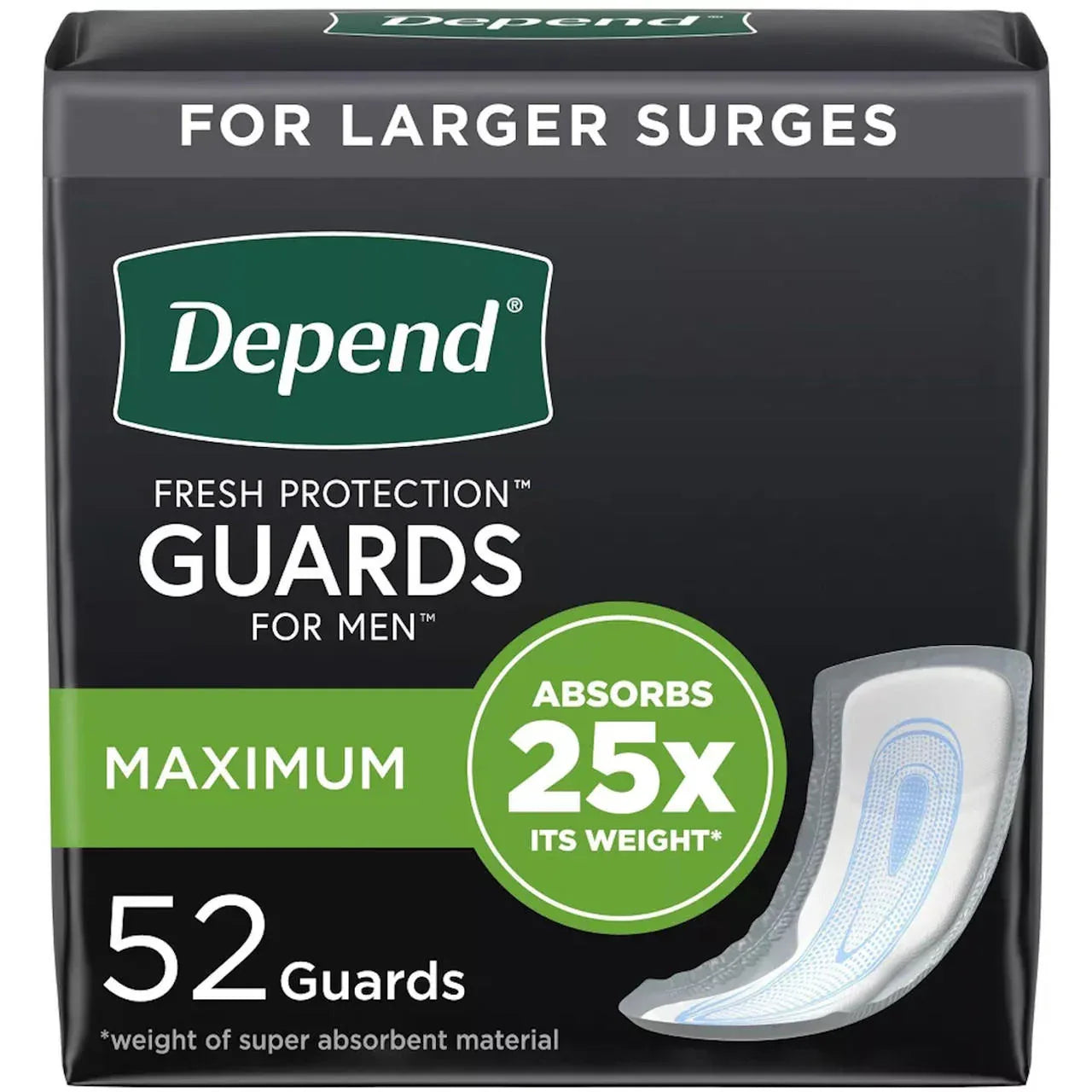 Depend Incontinence Guards for Men - Puppy's Aesthetics