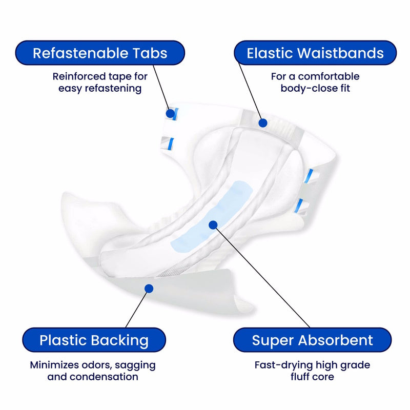 Forsite AM:PM Adult Diapers Plastic Backing - Puppy's Aesthetics