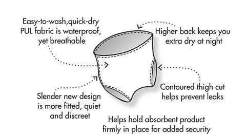 Active Brief Adult Diaper Cover (Colors)