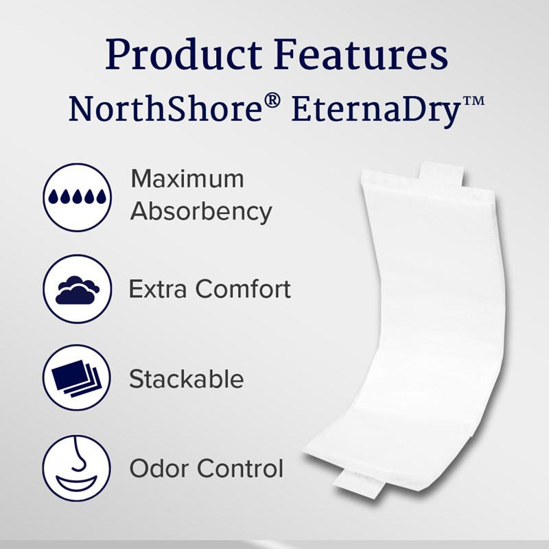 NorthShore EternaDry Booster Pads - Puppy's Aesthetics