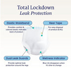 NorthShore GoSupreme Disposable PullUps - Puppy's Aesthetics