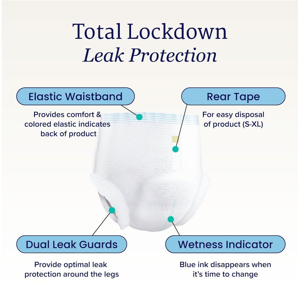 NorthShore GoSupreme Disposable PullUps - Puppy's Aesthetics