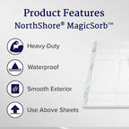 MagicSorb Super-Absorbent Disposable Underpads