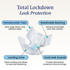 NorthShore MEGAMAX AirLock Adult Diapers