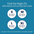 NorthShore MEGAMAX AirLock Lite Adult Diapers - Puppy's Aesthetics