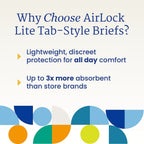 NorthShore MEGAMAX AirLock Lite Adult Diapers - Puppy's Aesthetics