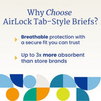 NorthShore MEGAMAX AirLock Adult Diapers