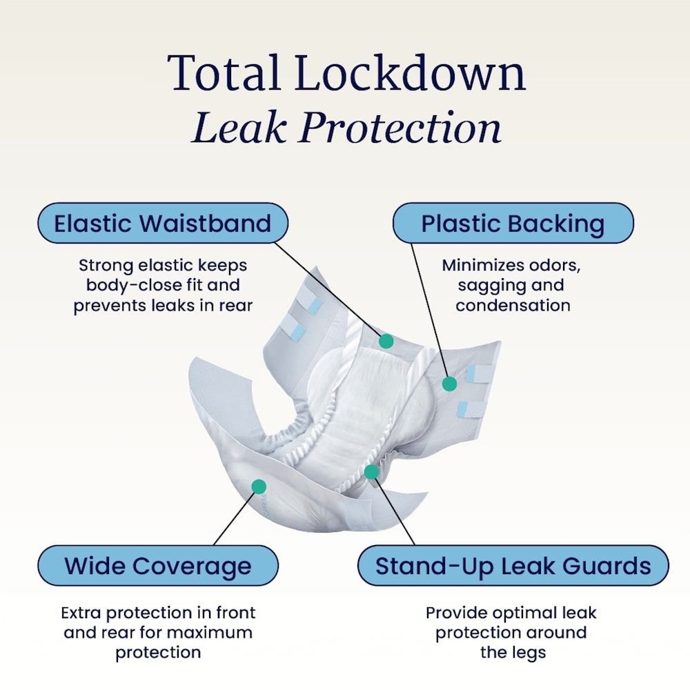 NorthShore Supreme Adult Diapers