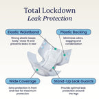 NorthShore Supreme Adult Diapers