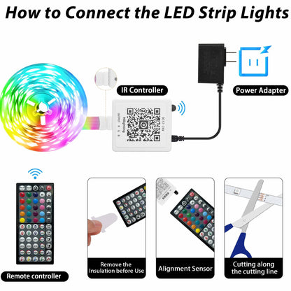 ColorCloud Smart RGB Strip Lights (15.3 ft)