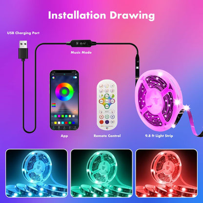 DreamSync Music-Reactive RGB TV Backlight Strip (13.1 ft)