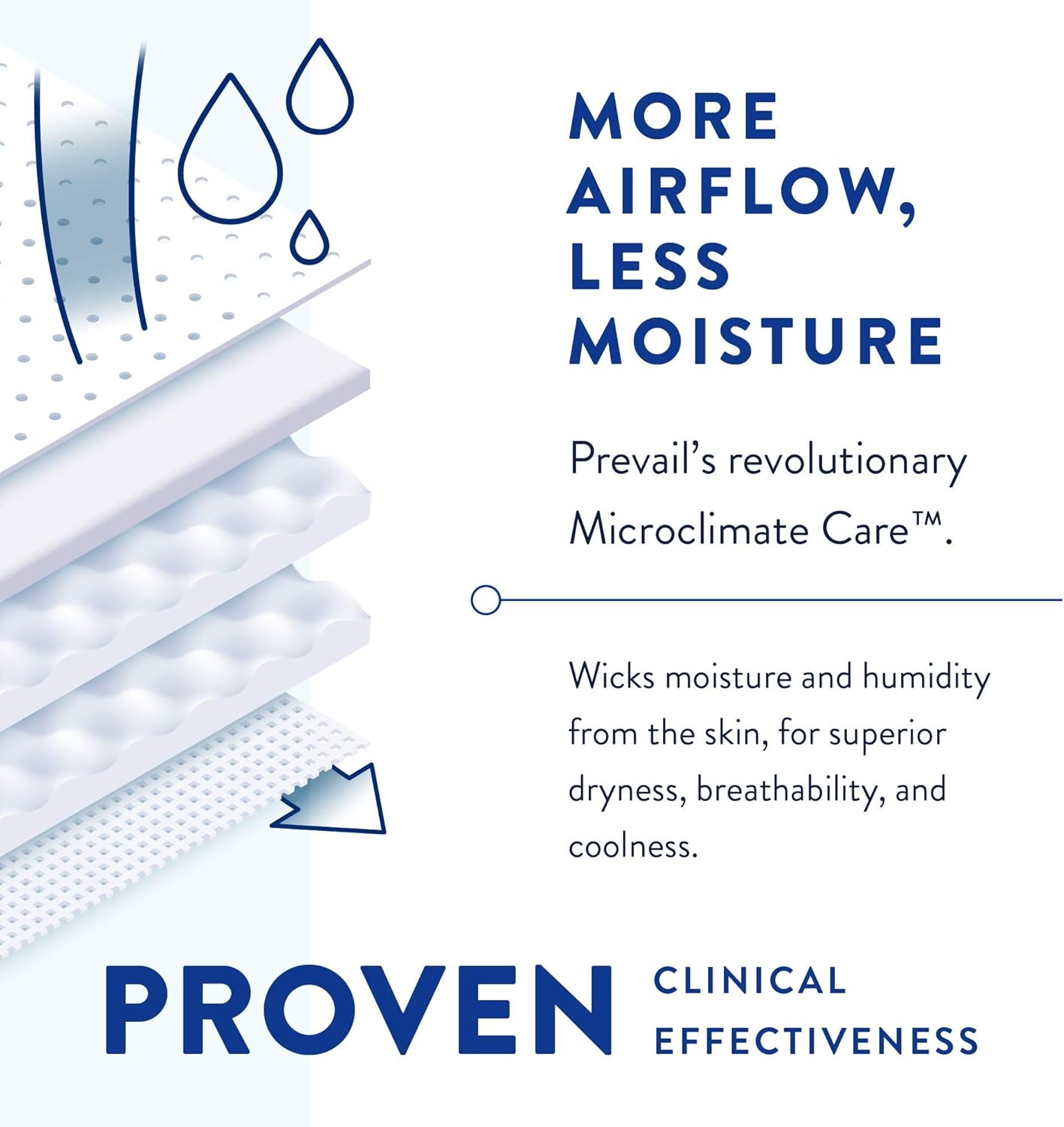 Prevail Air Overnight Adult Briefs