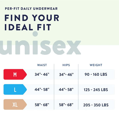 Prevail PerFit Maximum Adult Diapers - Puppy's Aesthetics