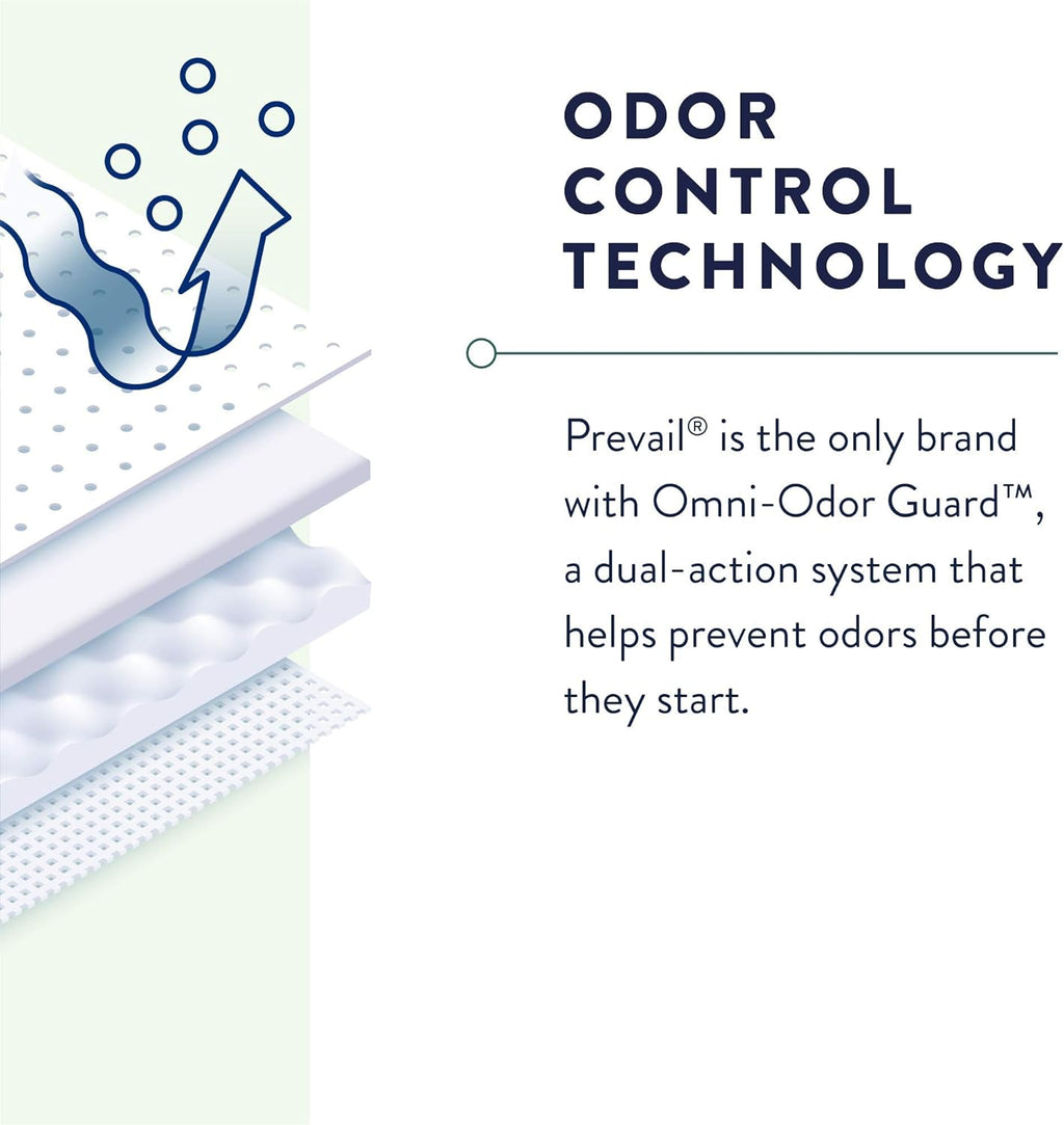 Prevail PerFit Maximum Adult Diapers