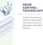 Prevail PerFit Maximum Adult Diapers