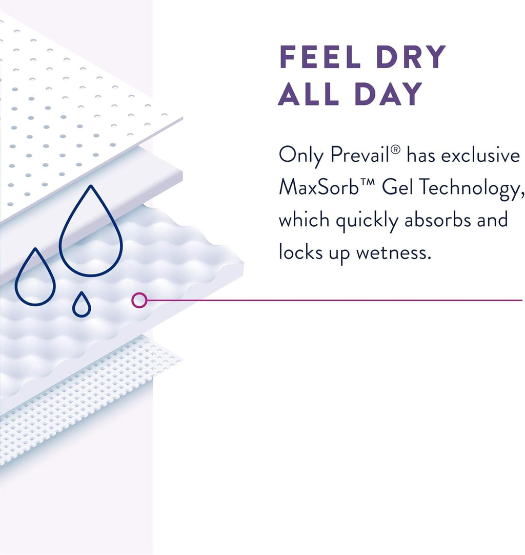 Prevail PerFit Maximum Adult Diapers