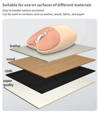 NyaNya Wireless Mouse - Puppy's Aesthetics