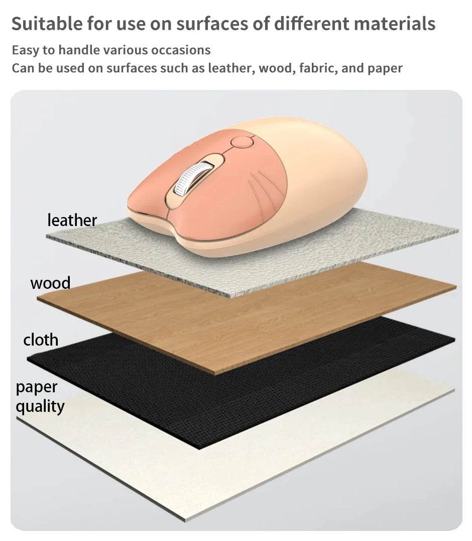 NyaNya Wireless Mouse - Puppy's Aesthetics