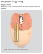 NyaNya Wireless Mouse - Puppy's Aesthetics