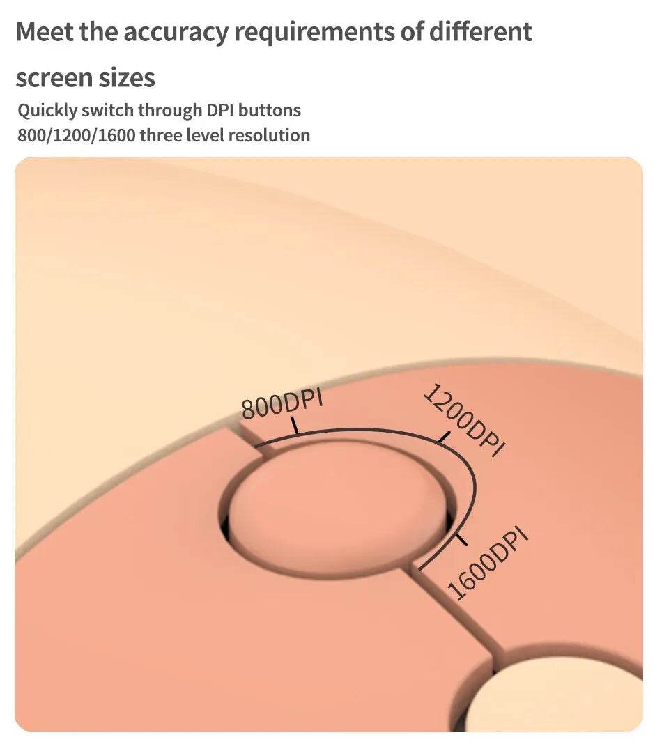 NyaNya Wireless Mouse - Puppy's Aesthetics