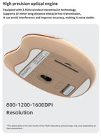 NyaNya Wireless Mouse - Puppy's Aesthetics